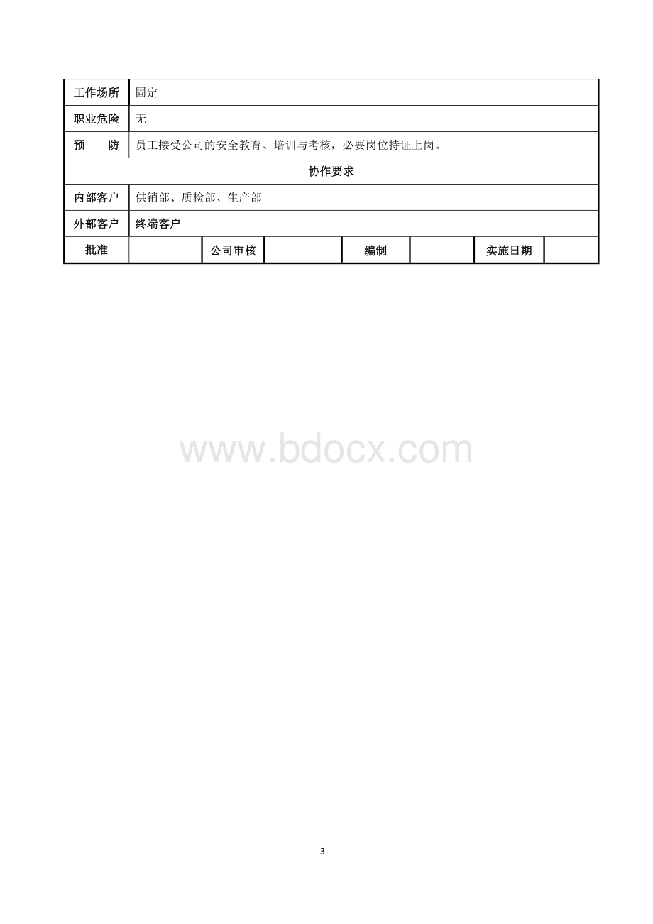 岗位职责说明书(生产技术部部长).doc_第3页