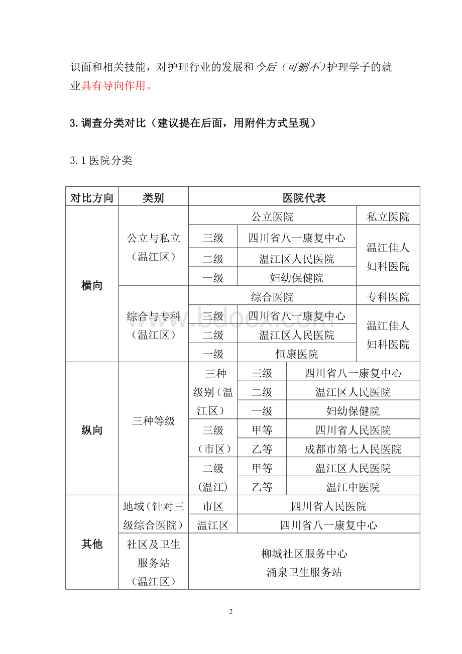 最终版护士幸福指数调研报告1.doc_第3页