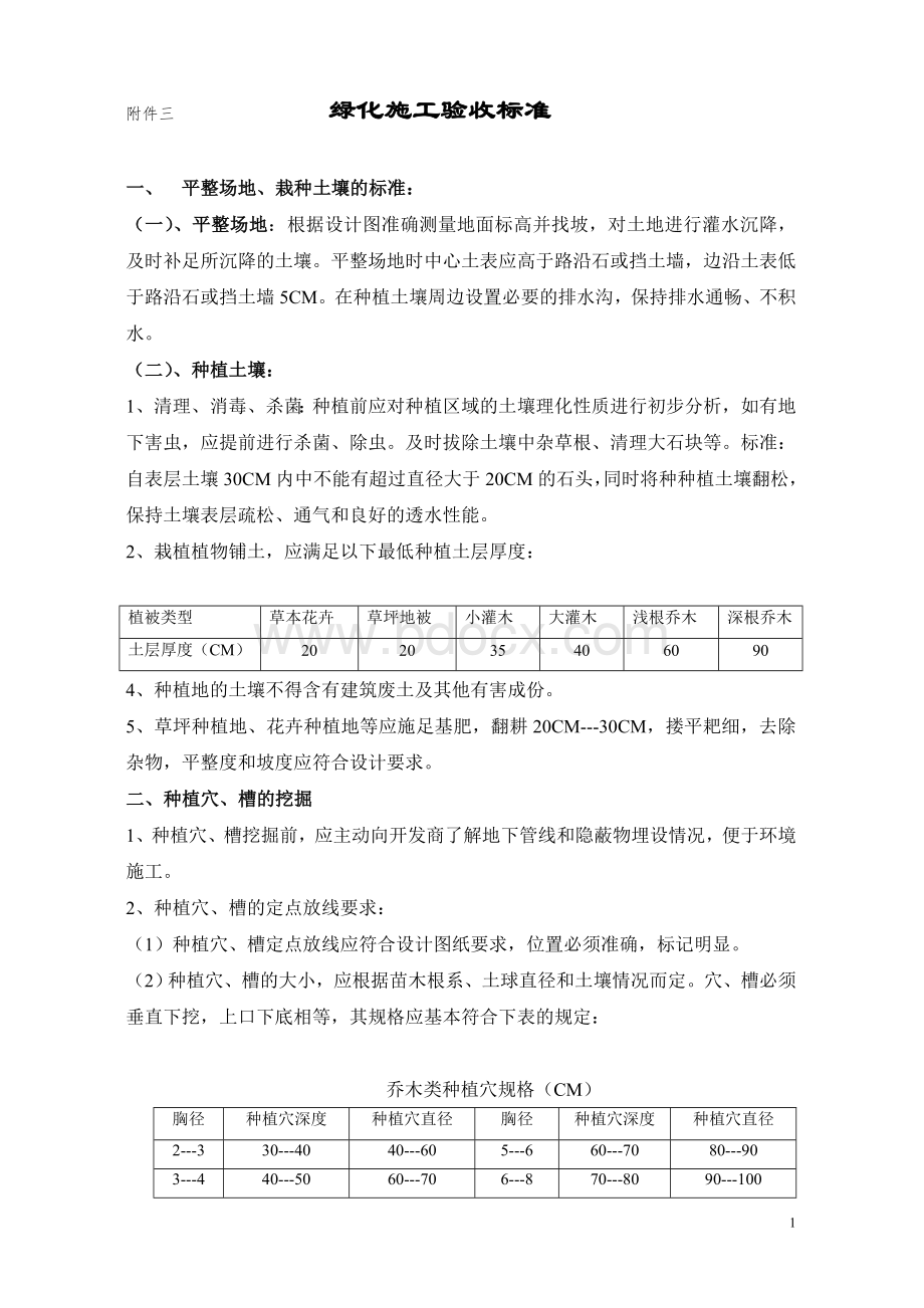 绿化施工验收标准.doc_第1页