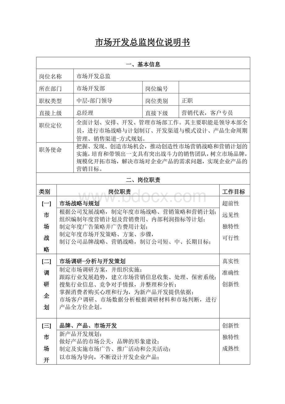 市场部总监职务说明书Word文档格式.docx_第1页