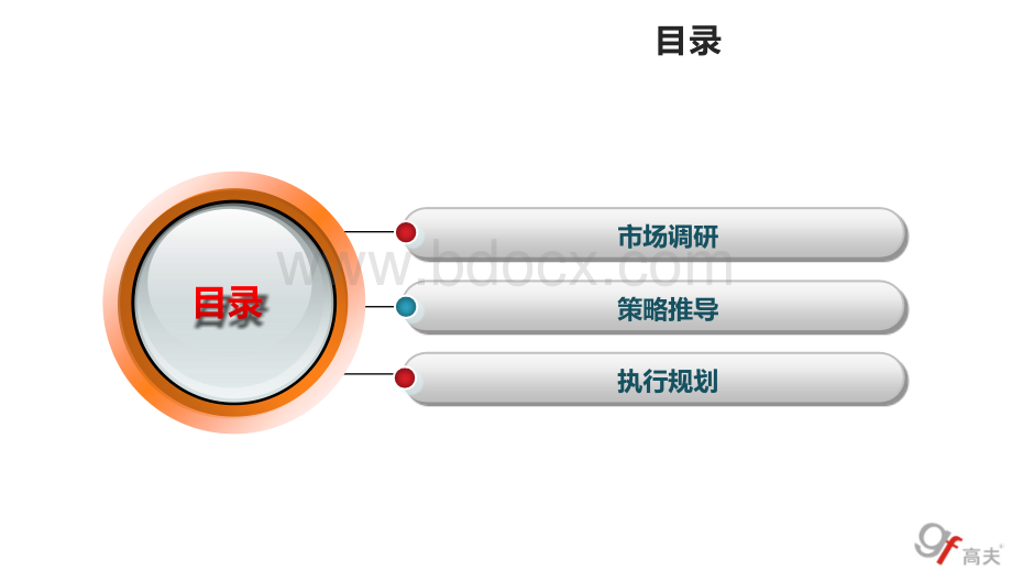 经典4A提案之护肤品PPT文件格式下载.pptx_第3页