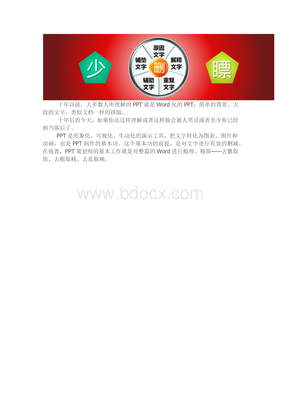 锐普PPT教程PPT设计中文字精简规则和技巧.docx_第1页