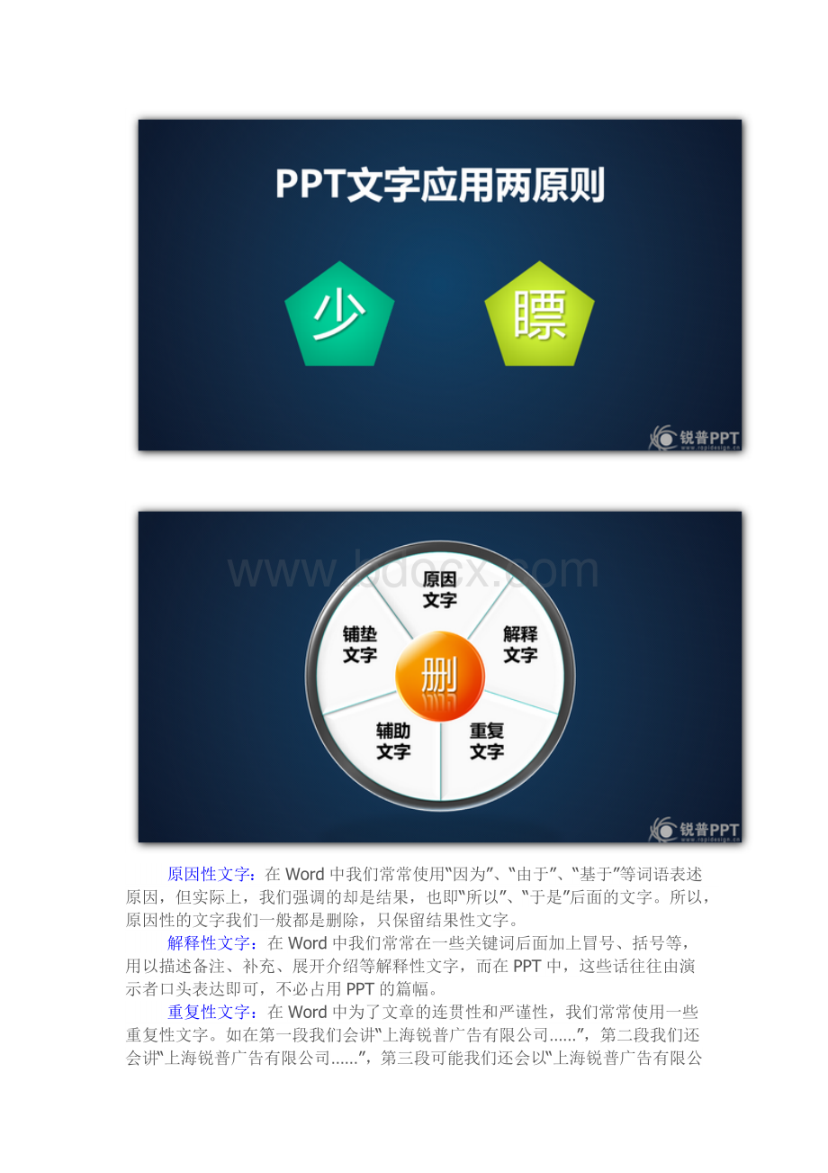 锐普PPT教程PPT设计中文字精简规则和技巧.docx_第3页