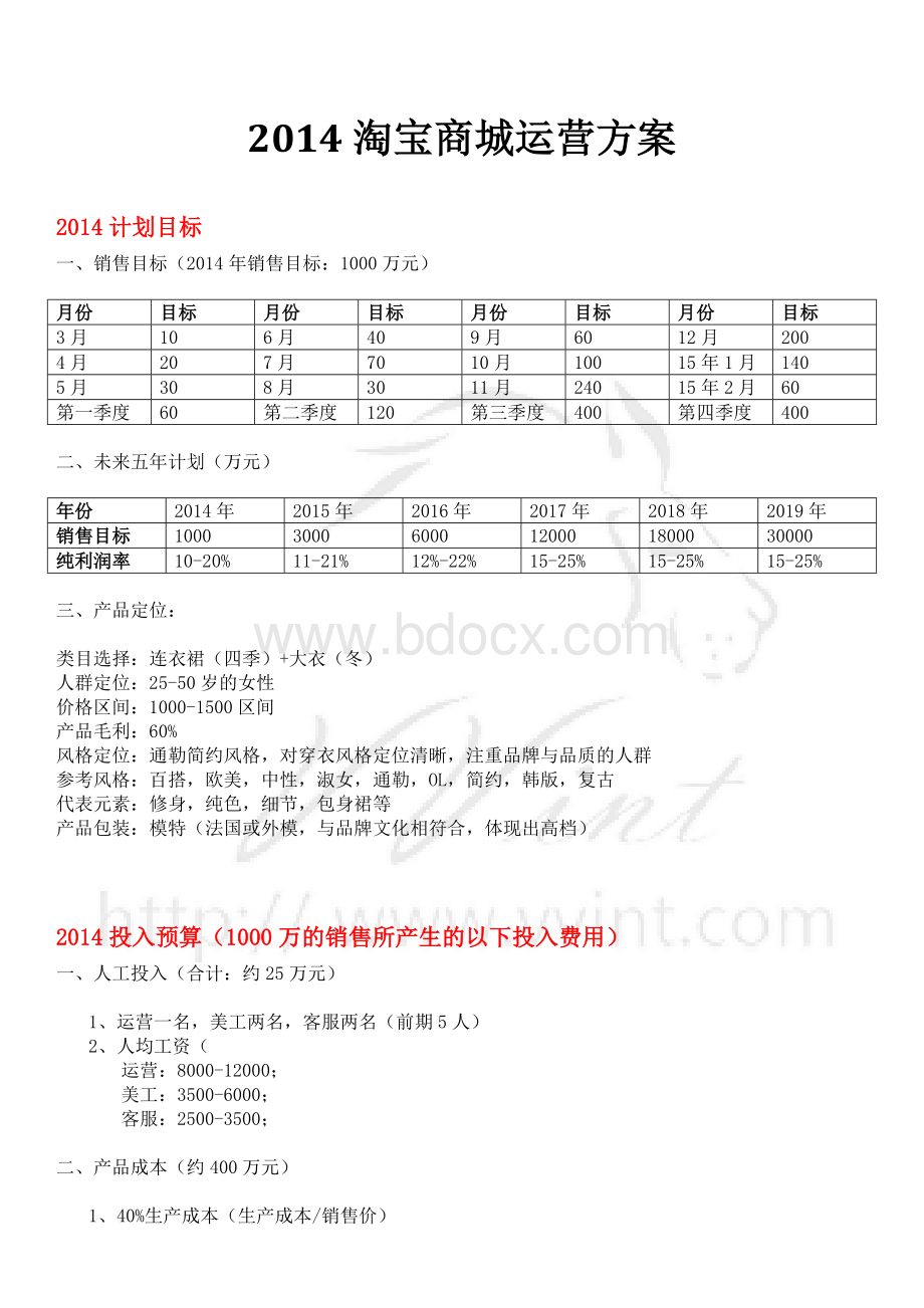 皮草淘宝商城运营方案.doc_第1页