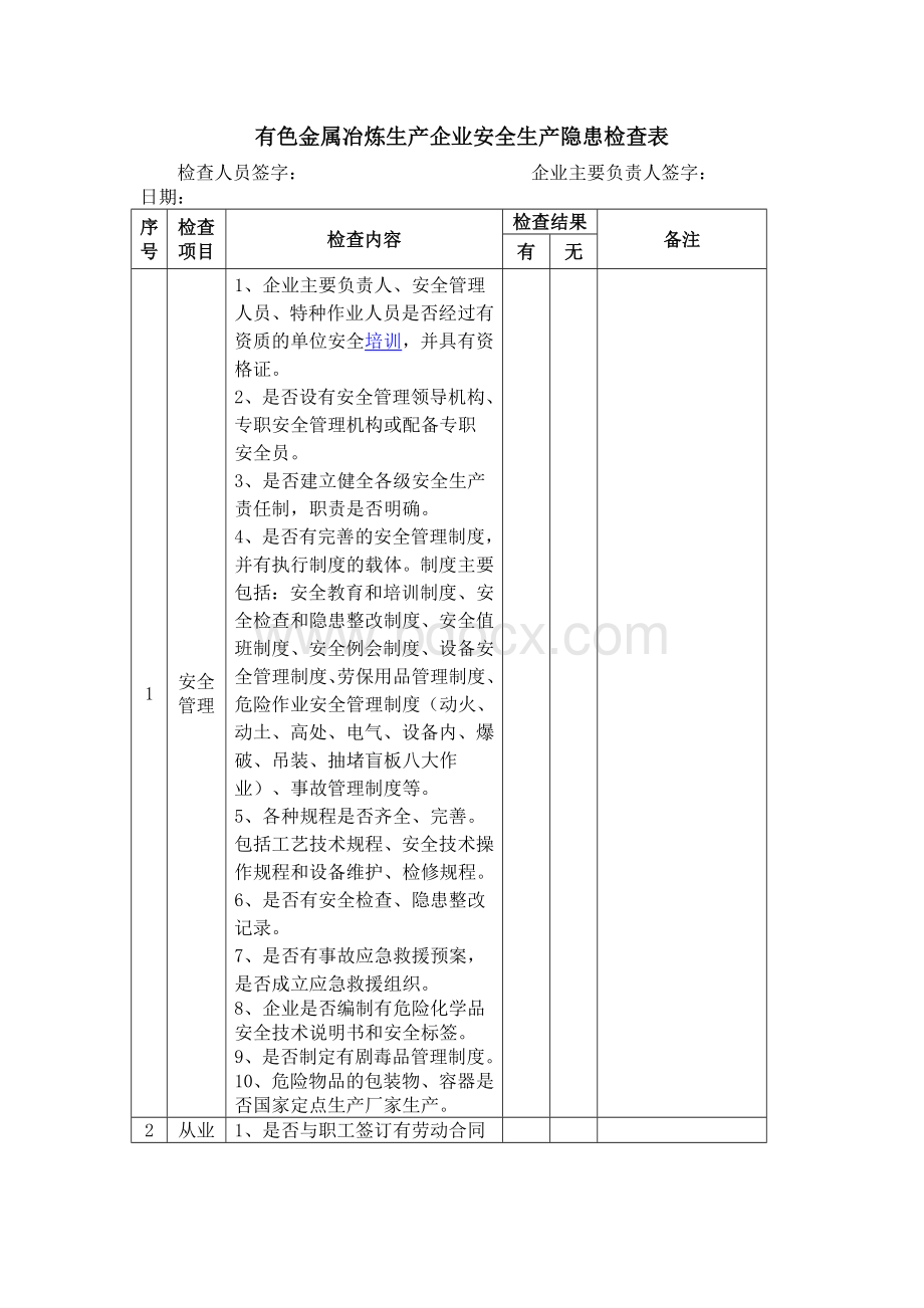 有色金属冶炼生产企业安全生产隐患检查表Word文档格式.doc