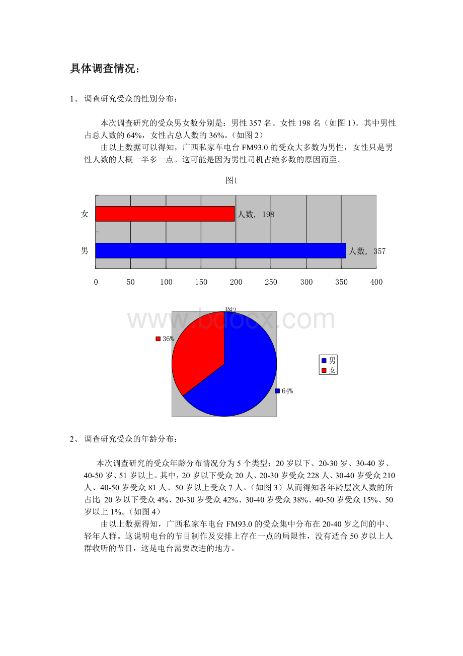 私家车930调查报告-No.9组.doc_第3页