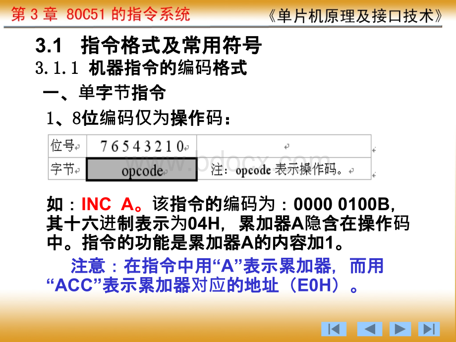 第三章课件指令系统PPT文档格式.ppt_第2页