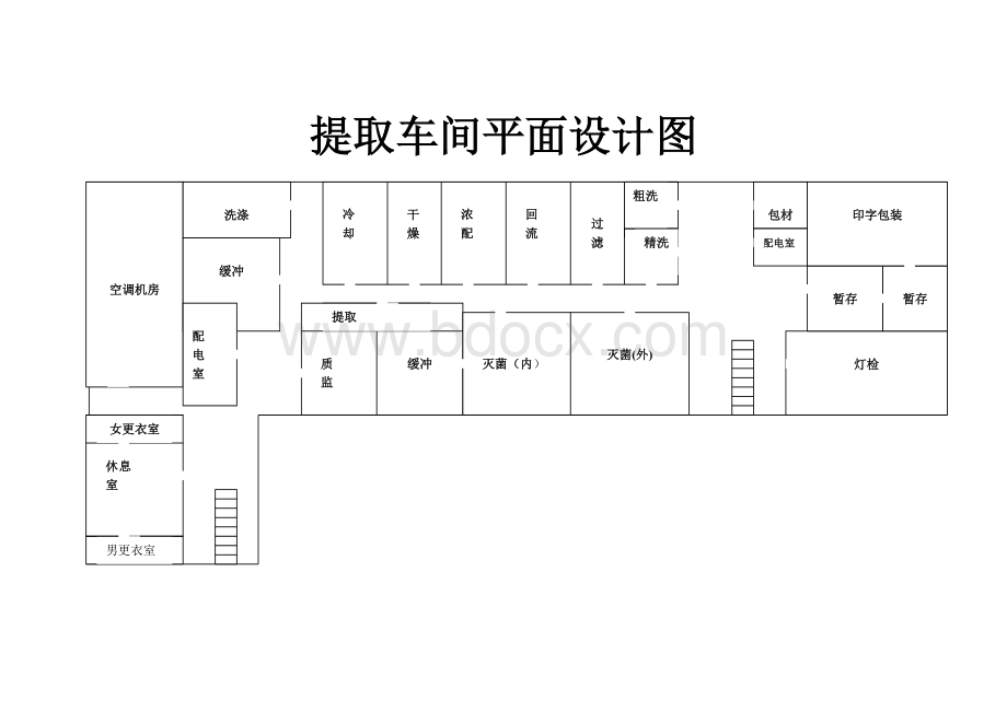 药厂总平面设计图.doc_第2页