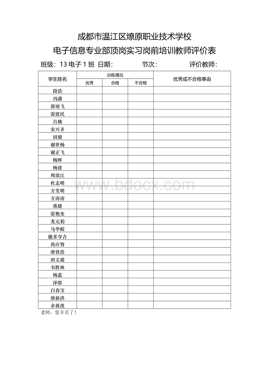 岗前培训教师评价表.doc