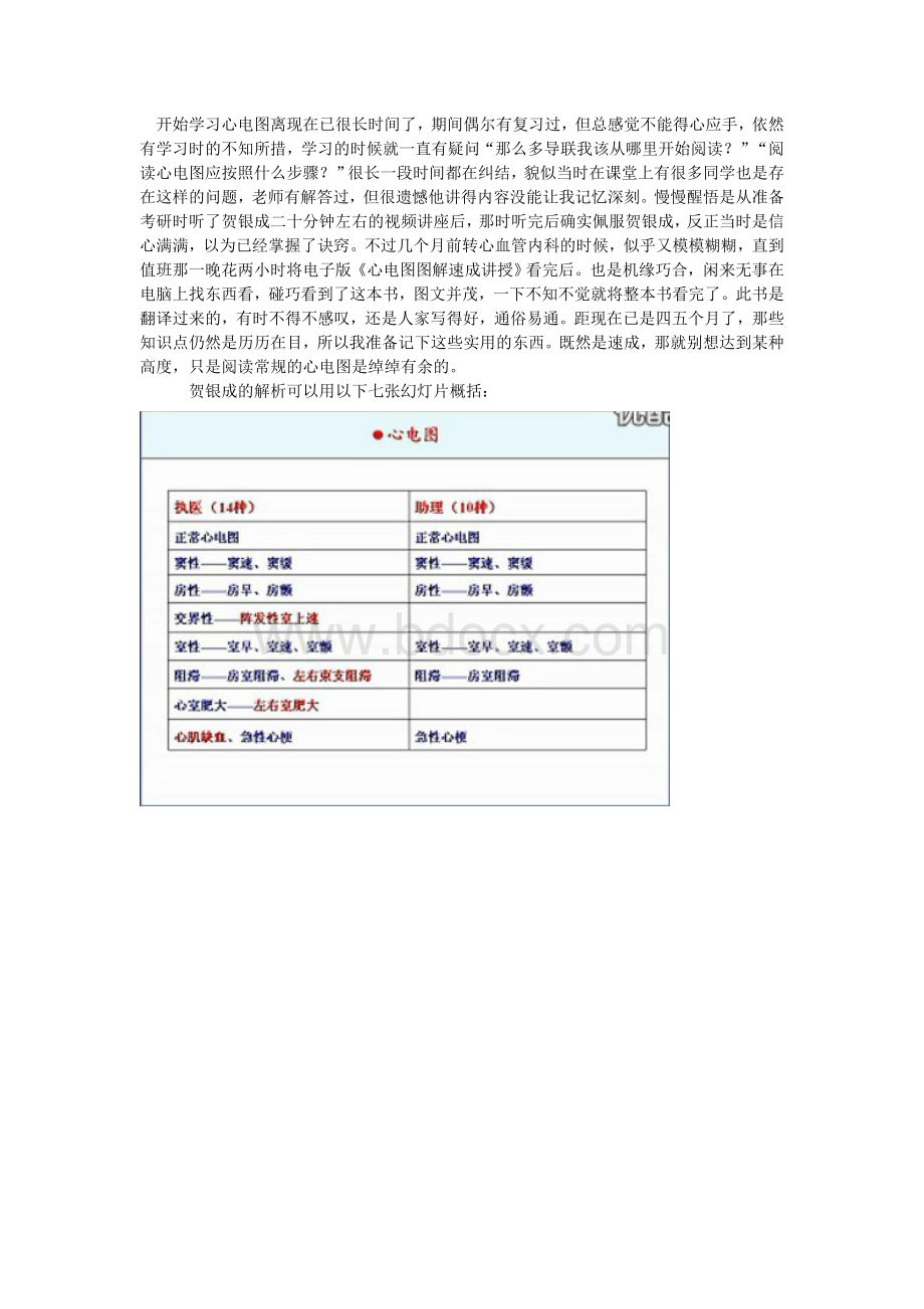 心电图总结文档格式.doc_第1页