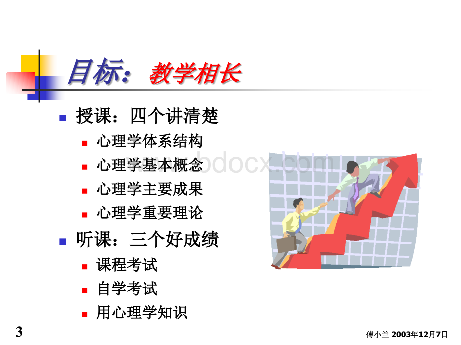 应用心理学第一章.ppt_第3页