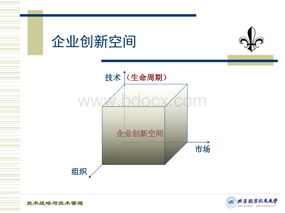 技术与组织PPT格式课件下载.ppt