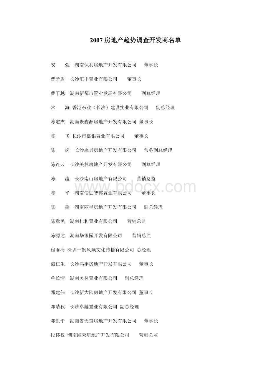 房地产趋势调查开发商名单Word格式.doc_第1页