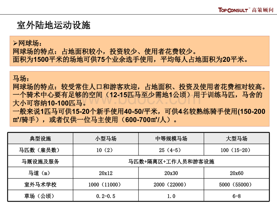 游憩文化与运动设施的基本标准PPT文档格式.ppt_第2页