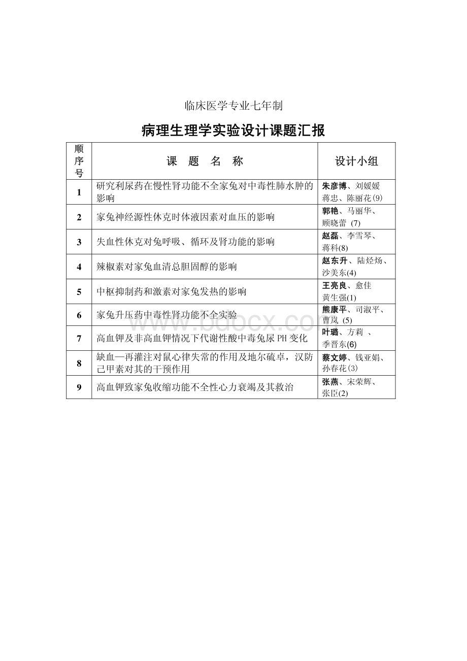 病理生理学设计实验.pdf_第3页