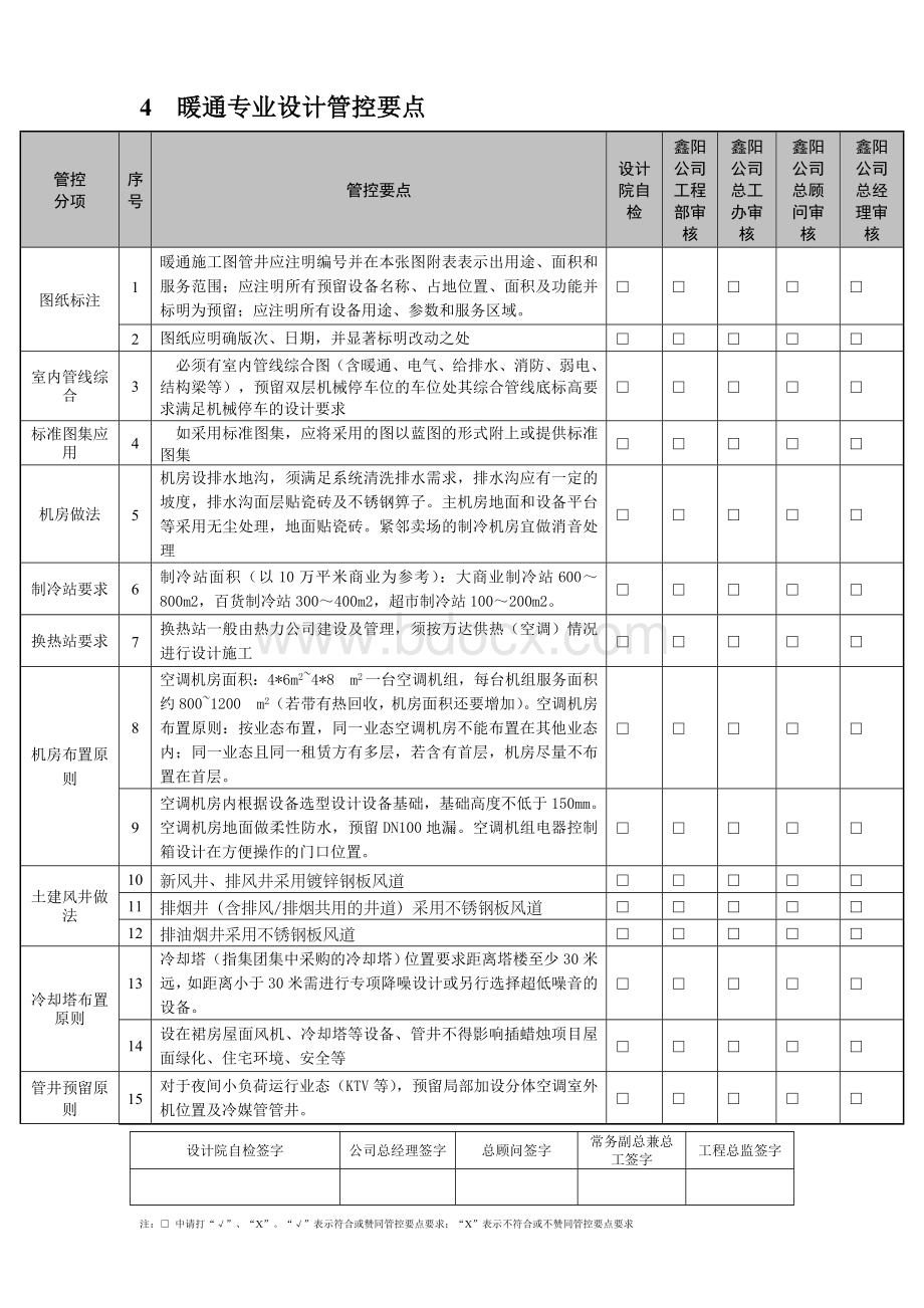 暖通专业设计管控要点.doc_第1页