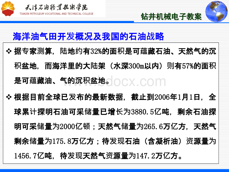 第七章海洋石油钻井设备(第一讲)PPT文档格式.ppt_第3页