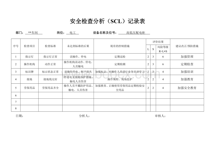 电工安全检查分析(SCL)记录表Word格式.doc