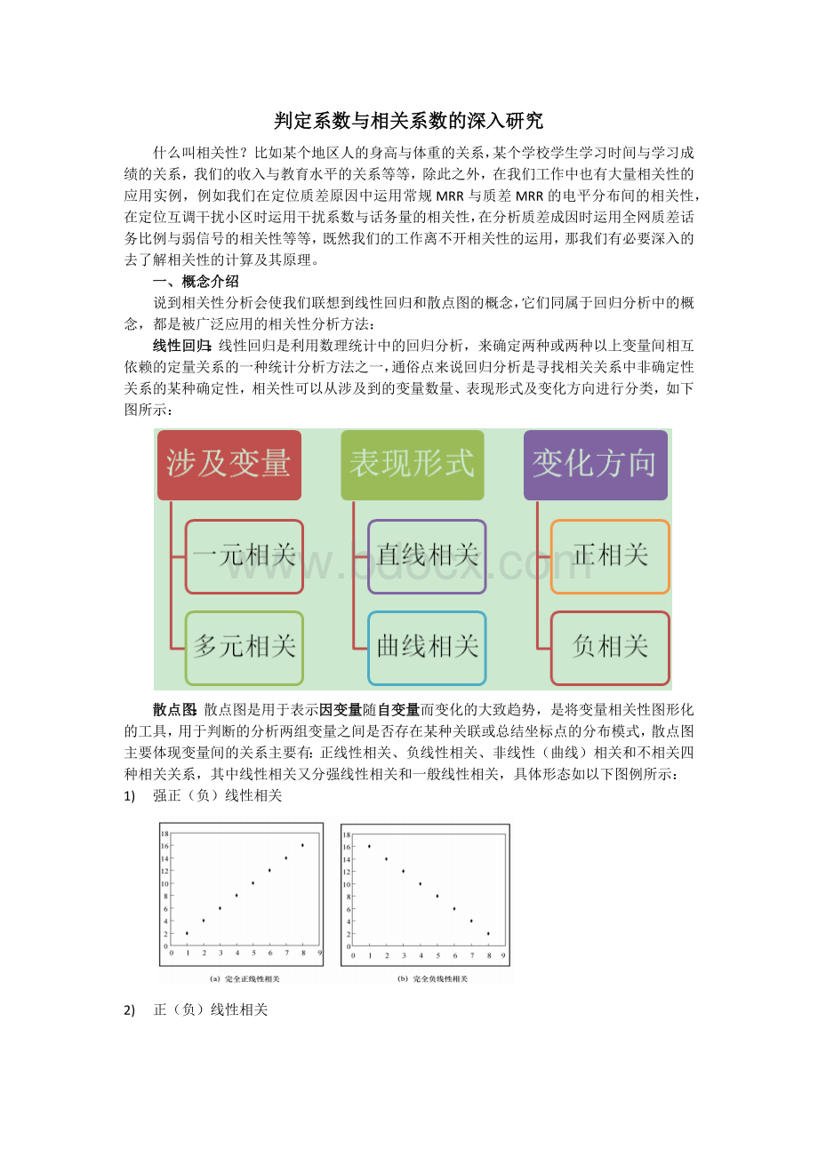 判定系数与相关系数的深入研究Word格式.docx_第1页