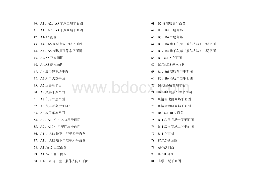 重庆东方港湾规划设计说明Word格式文档下载.doc_第2页