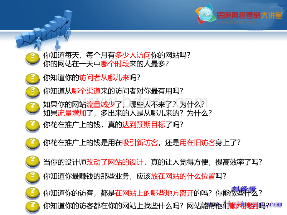 刘经：百度推广数据收集与分析.ppt_第3页