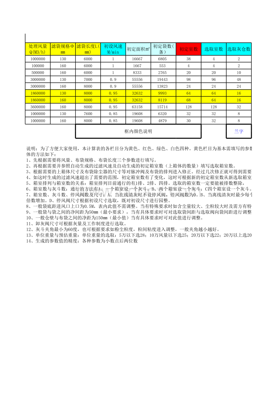 脉冲布袋除尘器全参数设计计算表表格文件下载.xls_第1页