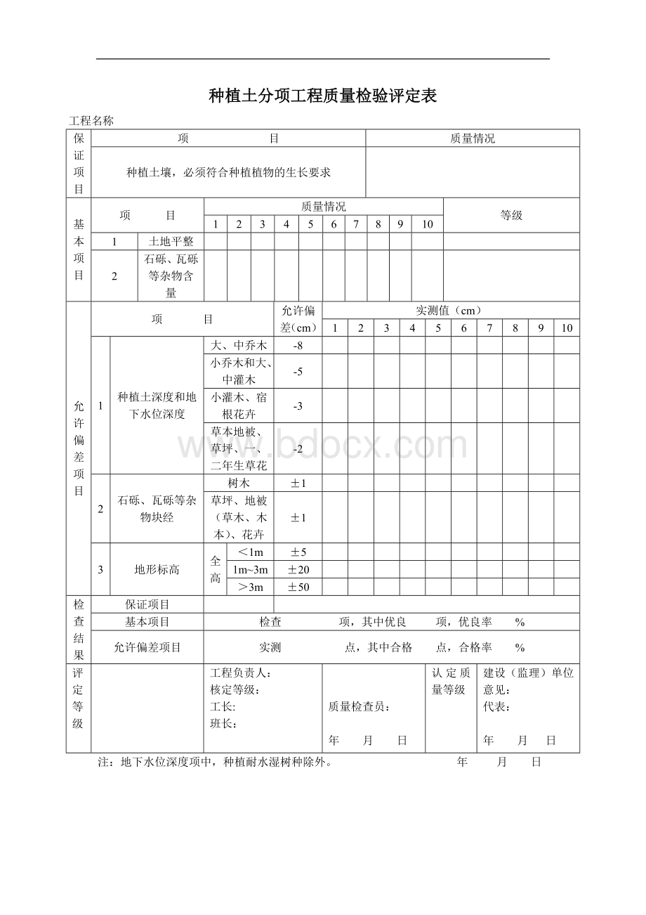 绿化施工质量评定表.doc_第2页