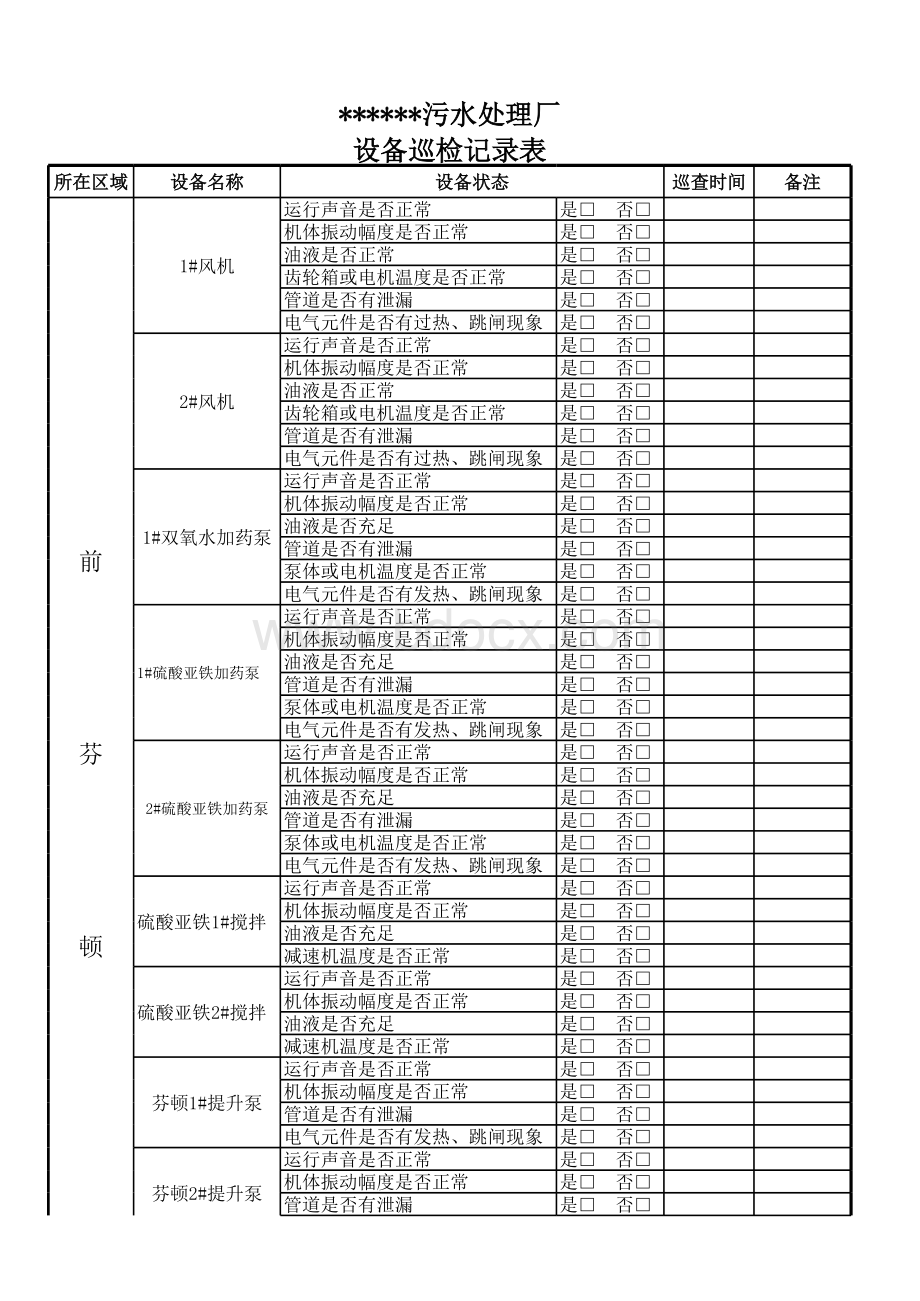 设备巡检记录表污水处理厂.xls