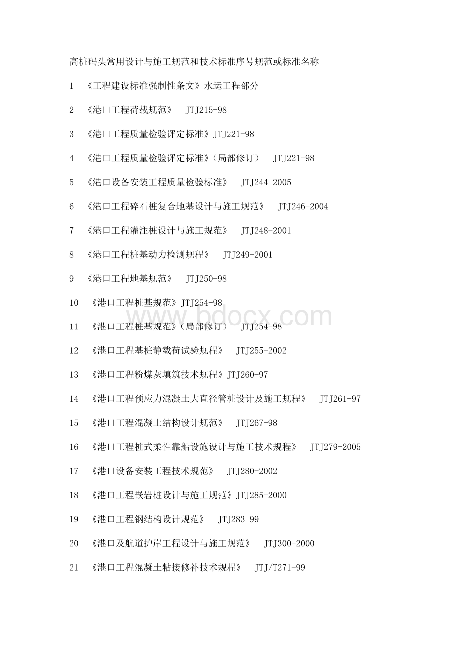 高桩码头常用设计与施工规范和技术标准序号规范或标准名称Word文档下载推荐.doc_第1页