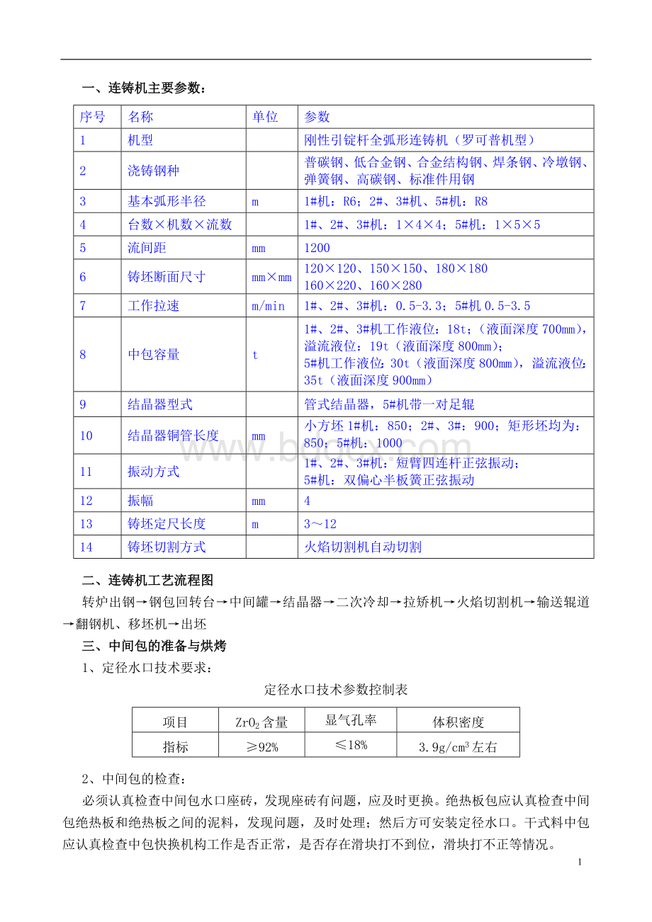 方坯连铸机工艺技术操作规程.doc