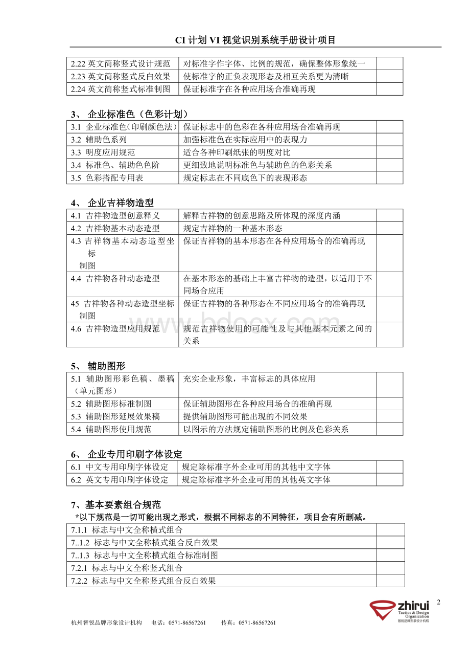 智锐VI手册目录.doc_第2页