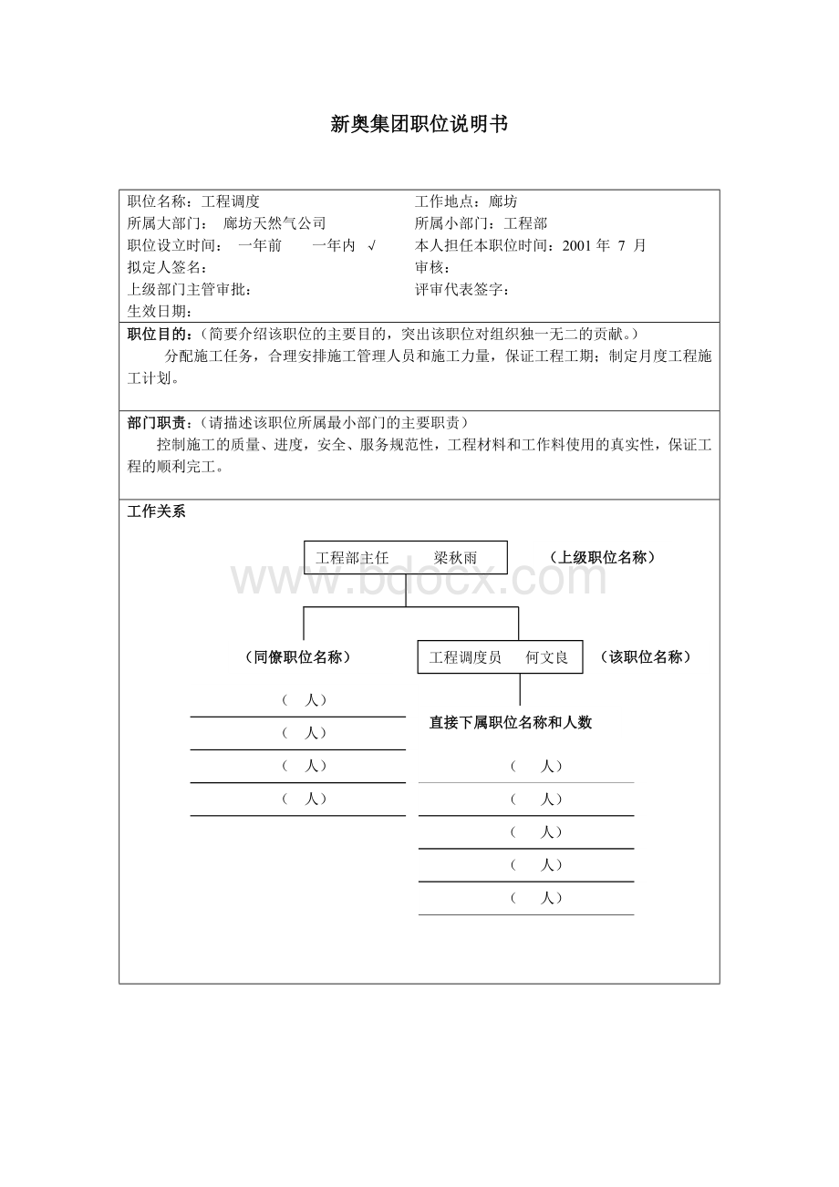 新奥岗位说明书示例.doc_第1页