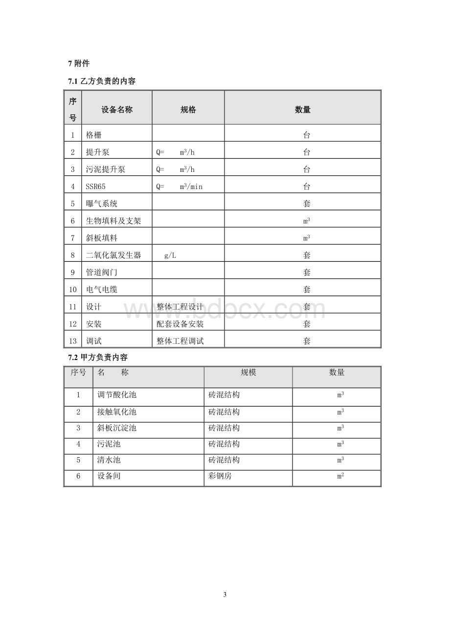 污水处理工程配套设备供货合同书范本Word文档格式.doc_第3页