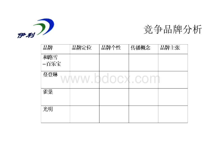 星星雨传播策略PPT文档格式.ppt_第3页