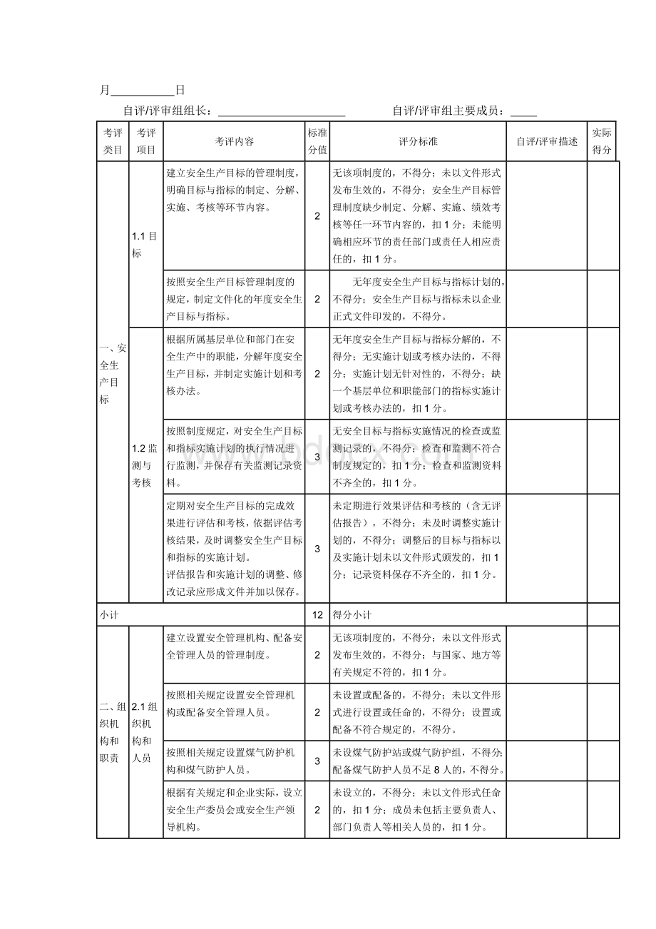 煤气安全标准化Word下载.doc_第2页