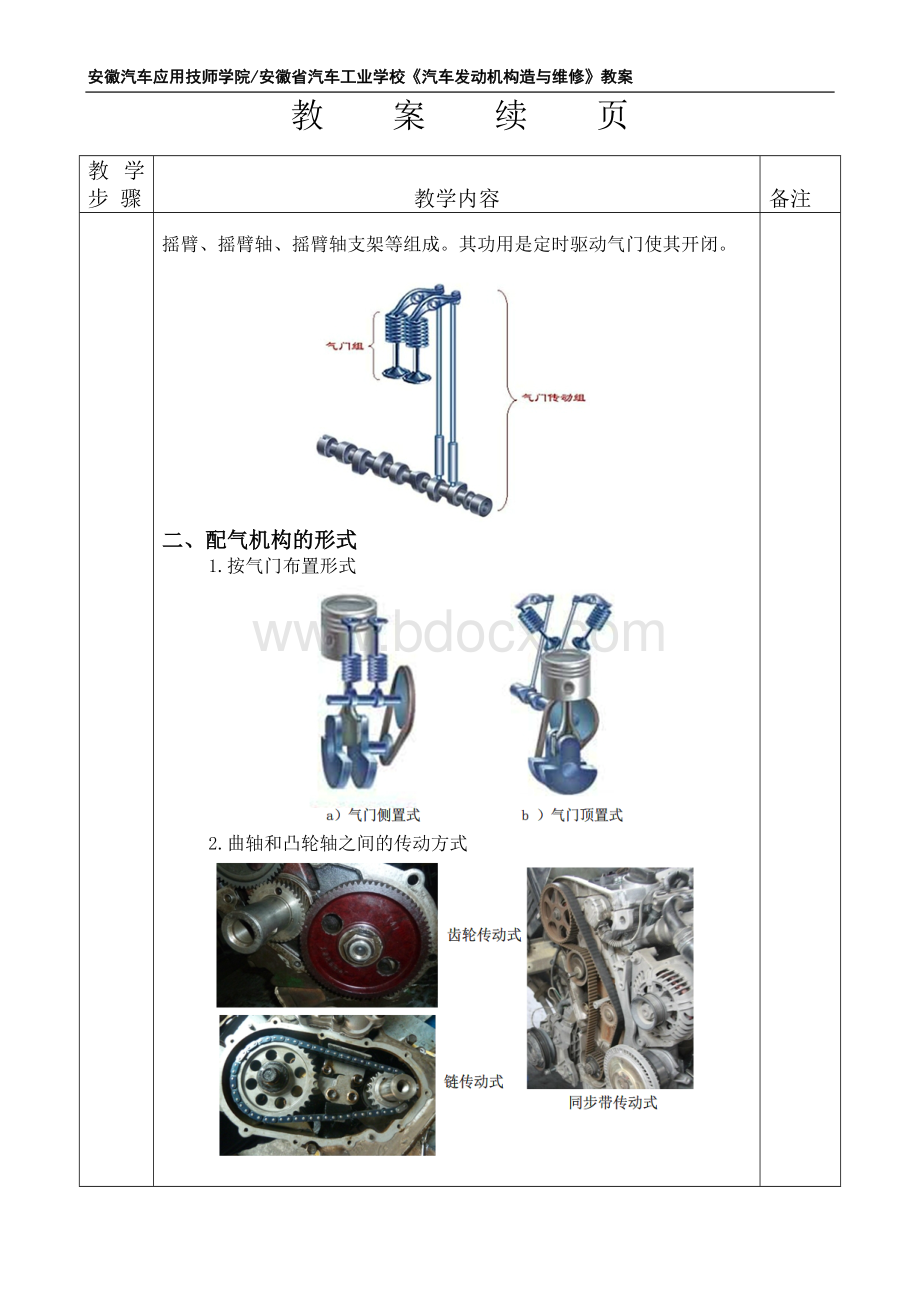 配气机构概述.doc_第3页