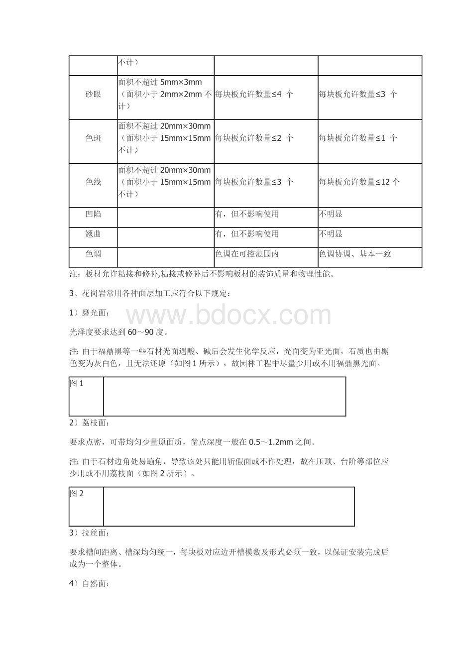 硬质、绿化景观技术标准.doc_第2页