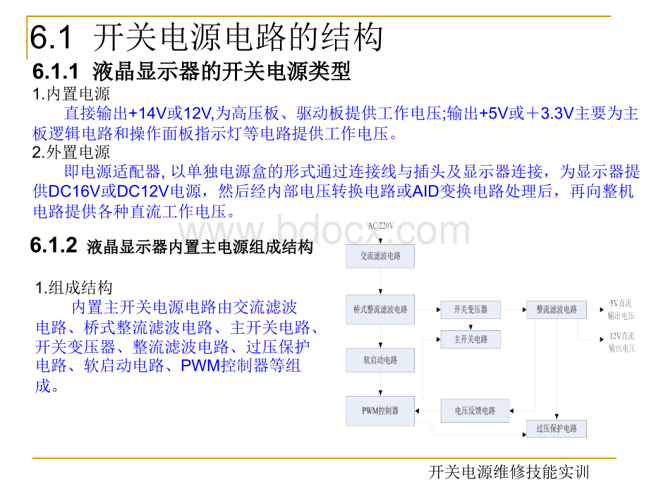 液晶显示器开关电源结构及故障检修.pptx_第3页