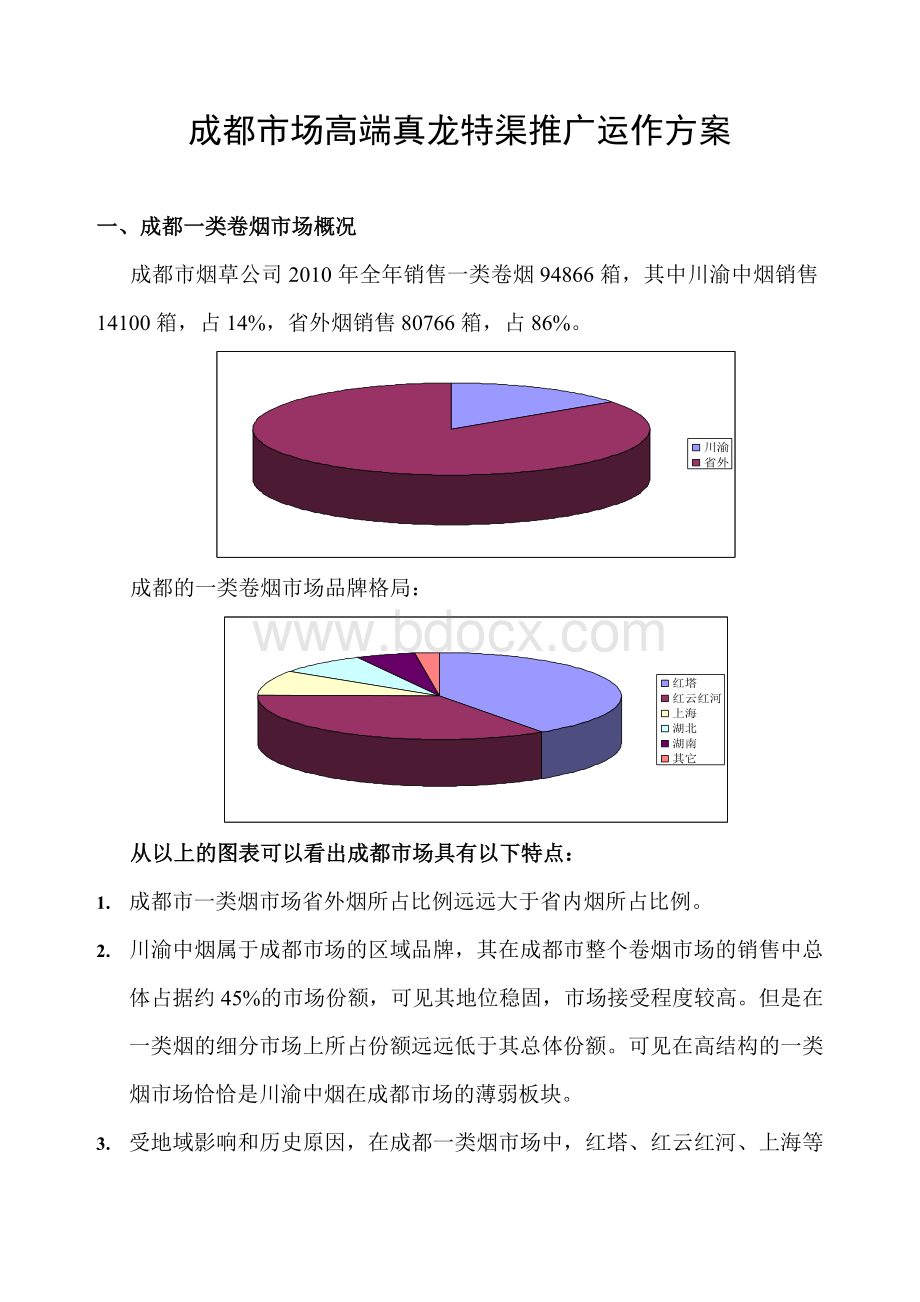 浙江中烟利群阳光成都地区营销方案.doc_第1页