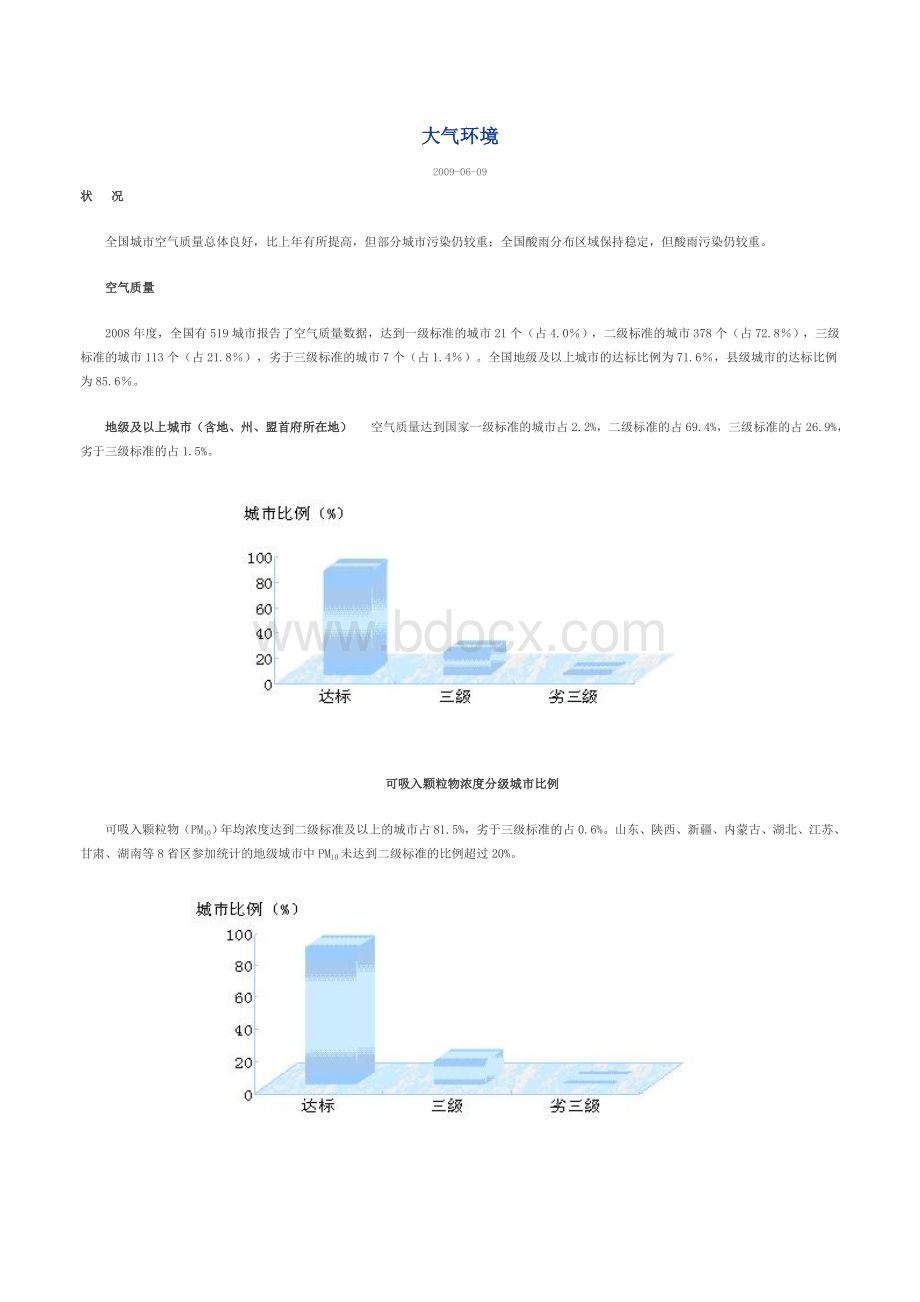 环境质量公报Word文档格式.doc_第1页