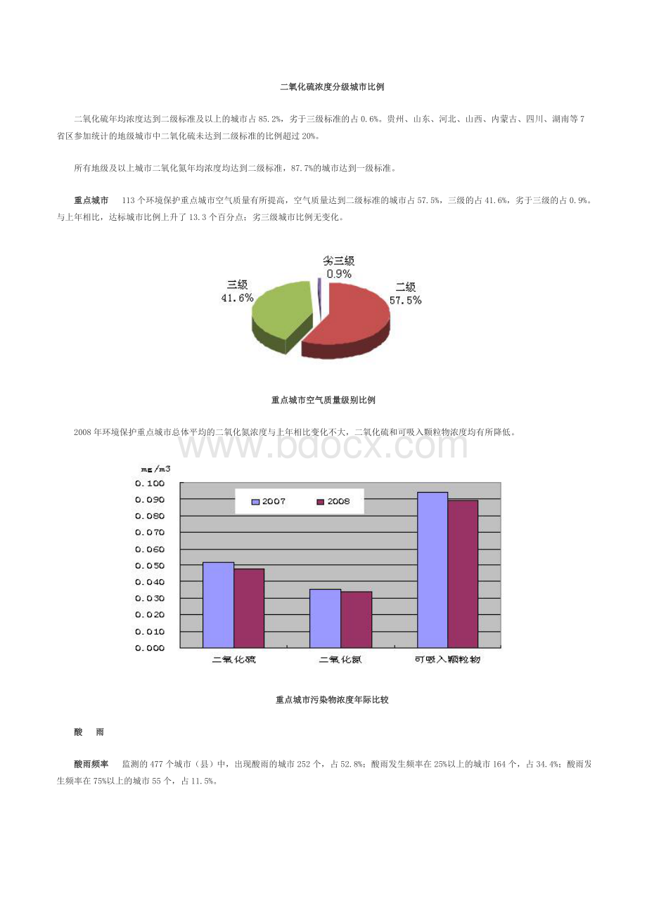 环境质量公报Word文档格式.doc_第2页