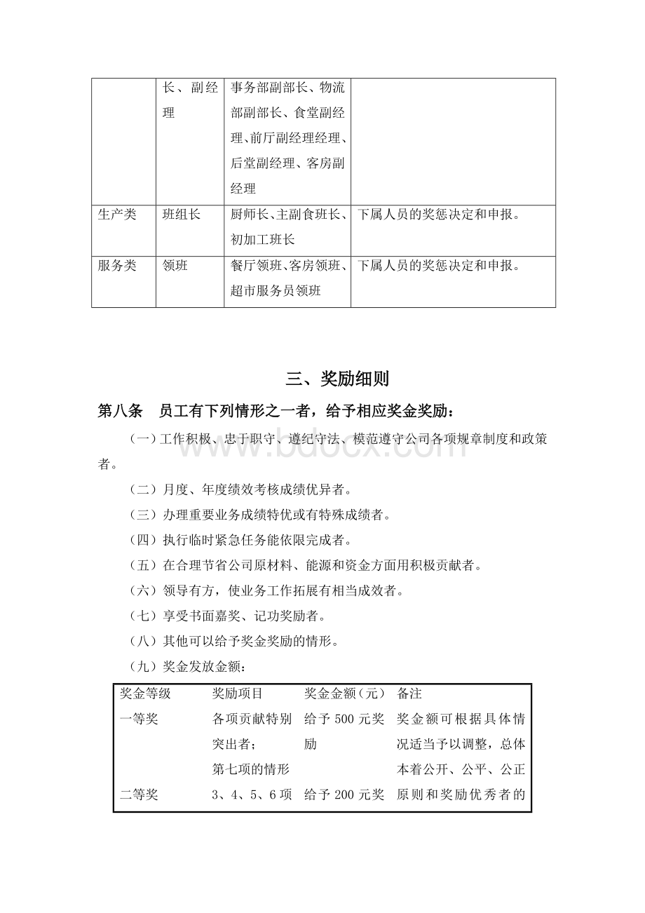 某公司奖惩制度Word文档格式.doc_第3页