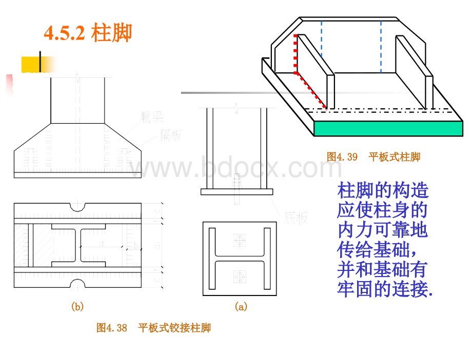 柱脚--钢结构优质PPT.ppt