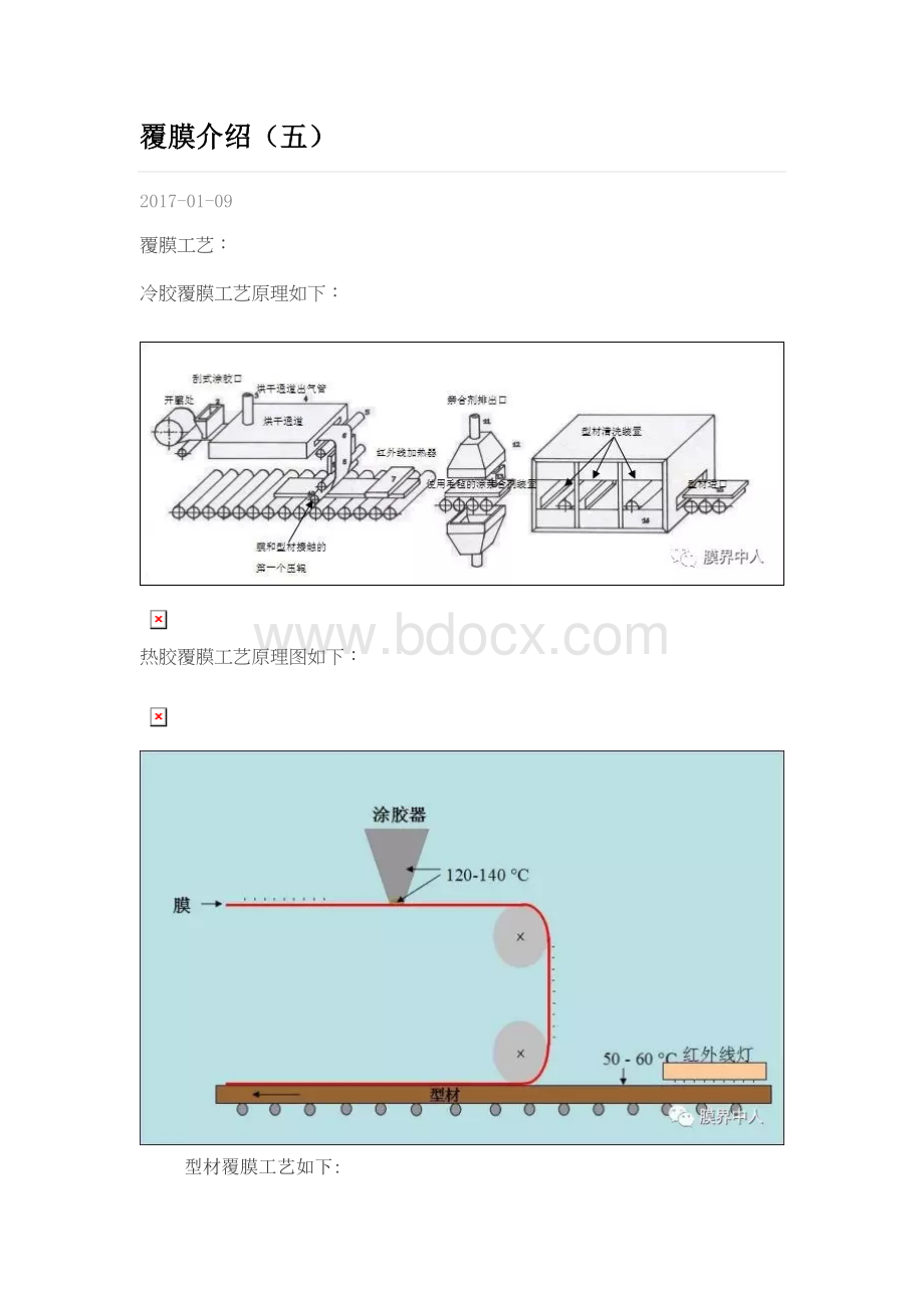 覆膜工艺五----工艺Word格式文档下载.doc_第1页