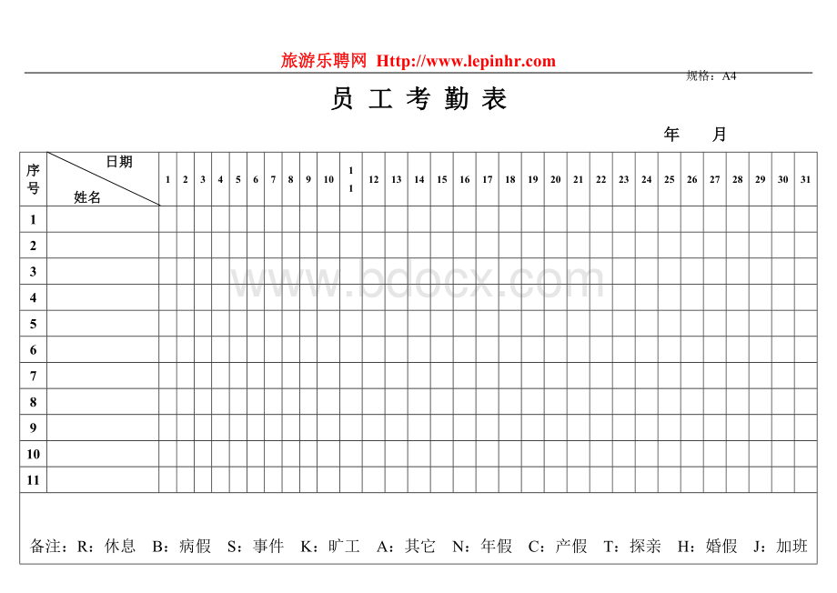 星级酒店管理表格汇集-最新整理.doc