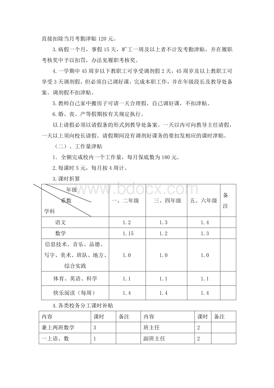 定海区廷佐小学绩效工资分配方案982340996.doc_第2页