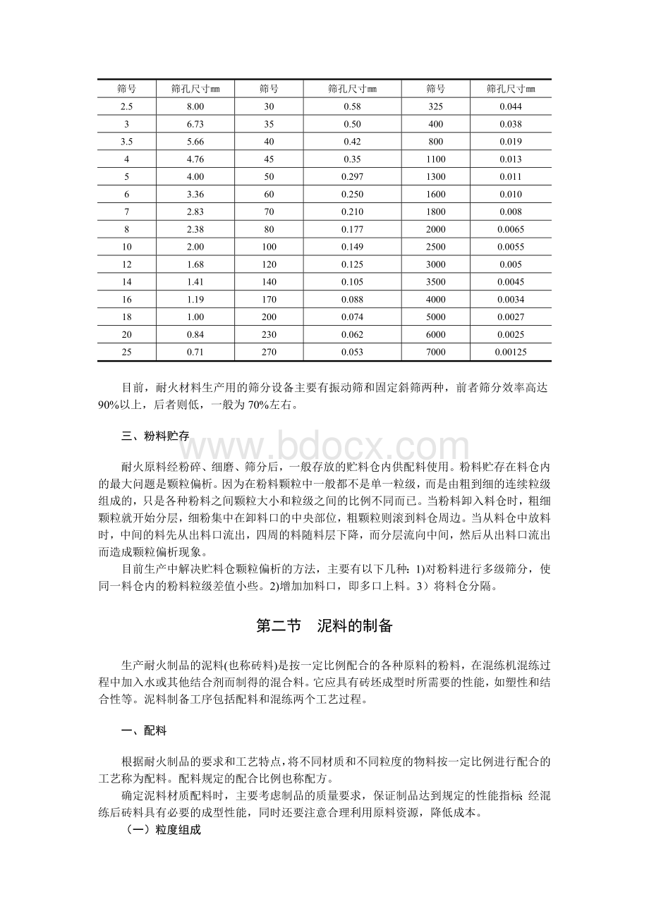 第三章耐火材料的生产过程Word文件下载.doc_第3页