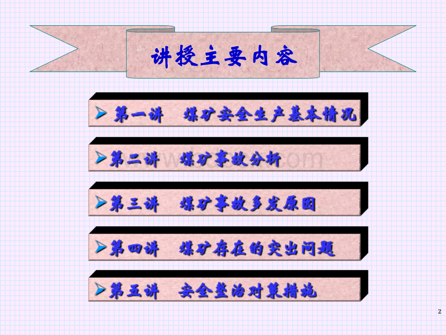 煤矿安全形势(蔡成功).ppt_第2页