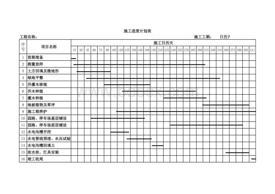 绿化工程施工进度表.xls_第1页