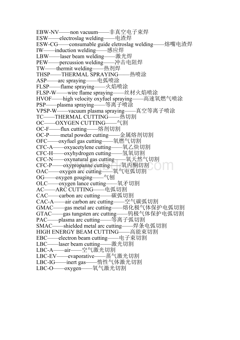 焊接工艺方法代号(中英文对照).doc_第3页